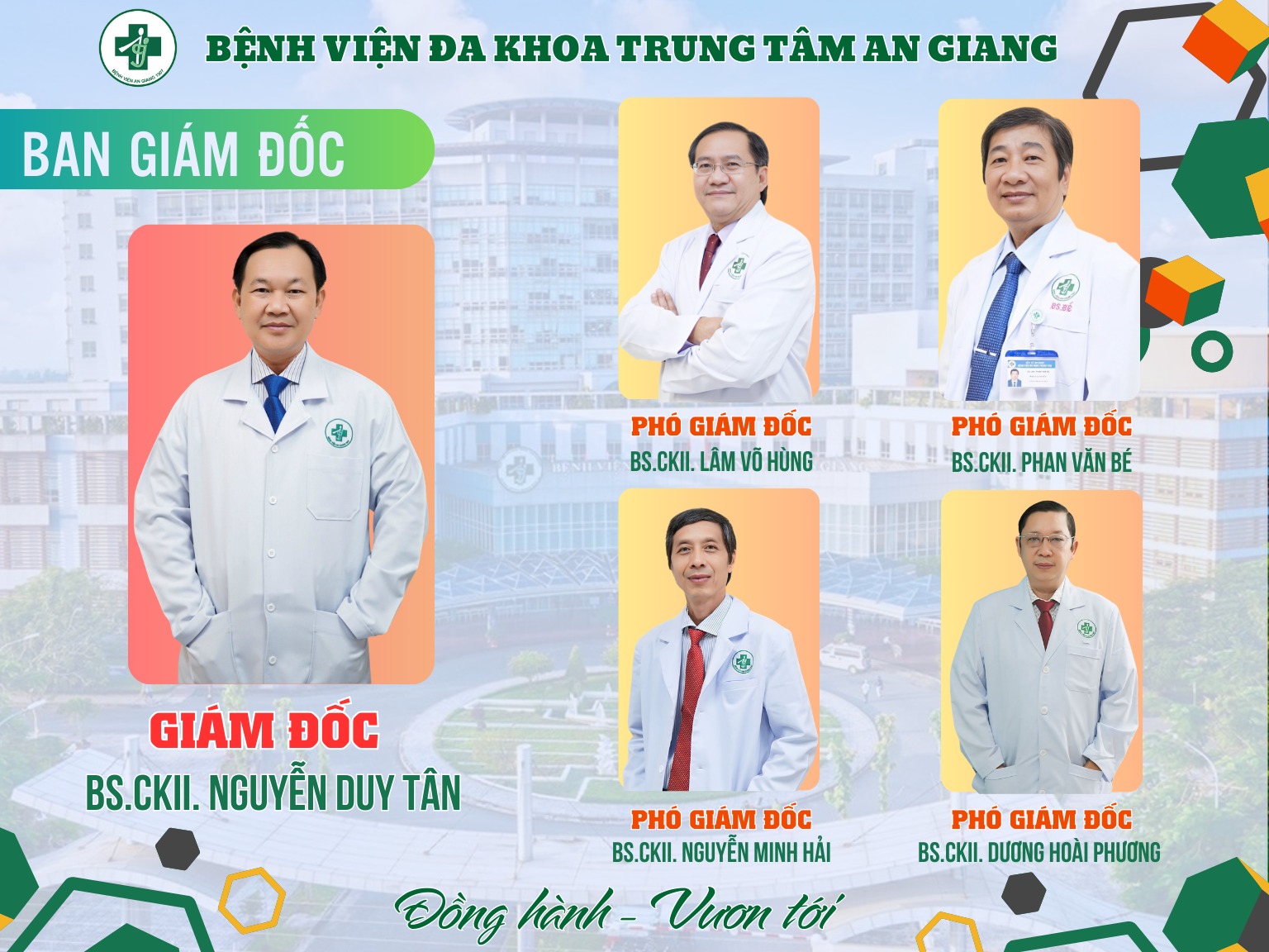 ban giam doc